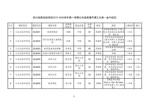 四川电影电视学院2019-2020学年第一学期公共选修课开课