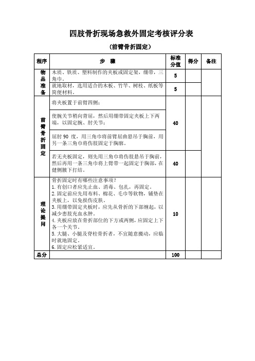 9-2.四肢骨折(前臂骨折固定)考核评分表