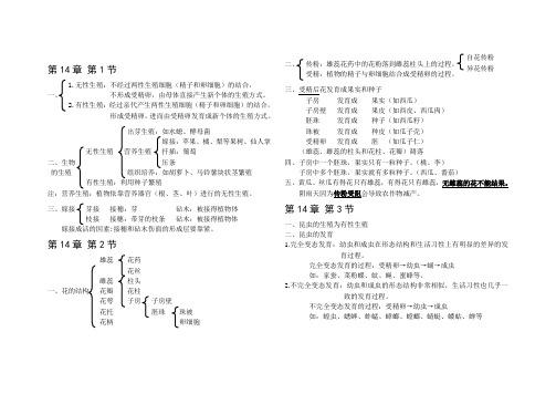 八年级上册苏教版生物学笔记