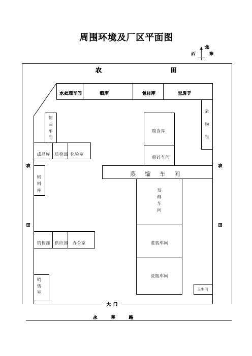生产设备布局图