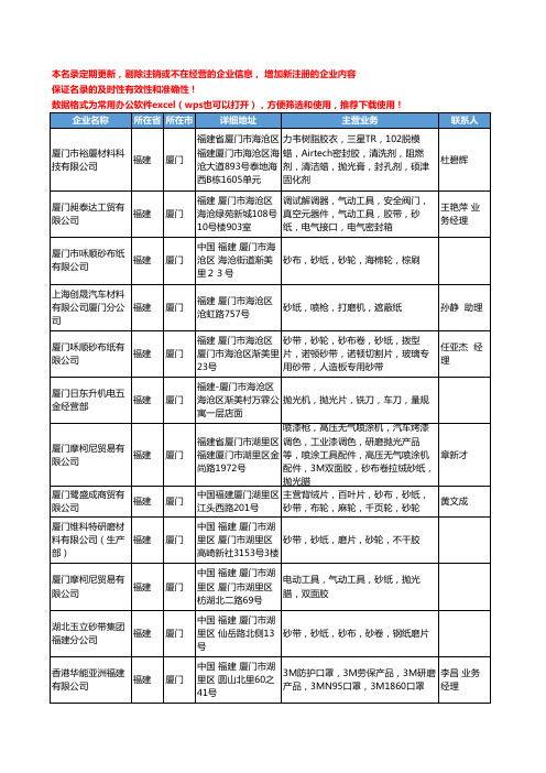 2020新版福建省厦门砂纸工商企业公司名录名单黄页大全52家
