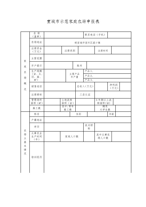 宣城市示范家庭农场申报表