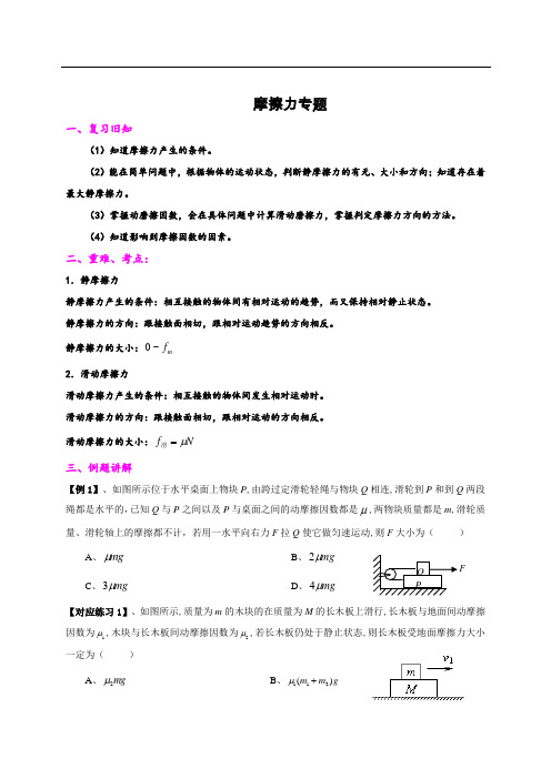 高中物理 摩擦力专题讲义