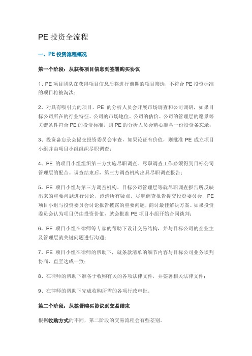 PE投资全流程