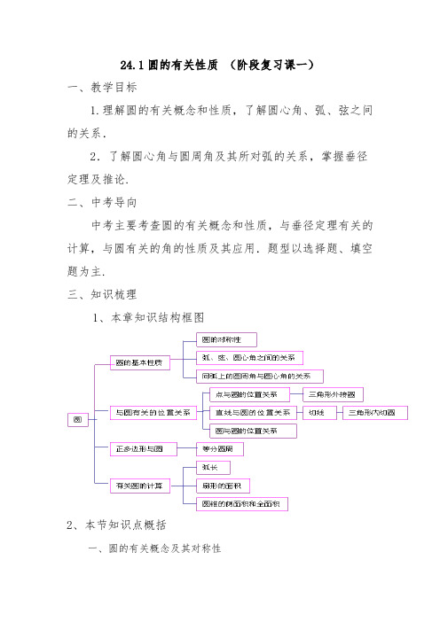新人教版初中数学九年级上册《第二十四章圆：24.1圆的有关性质》赛课导学案_0