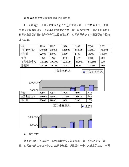 案例    重庆长安汽车股份有限公司在调整中实现利润增长_百概要