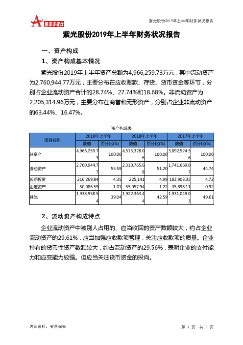 紫光股份2019年上半年财务状况报告