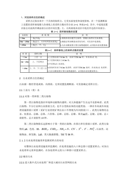 水及大气监测采样布点方法