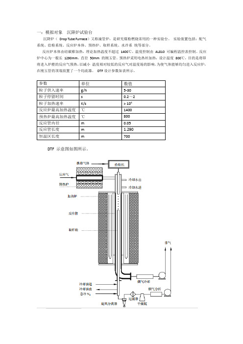煤粉数值模拟简介