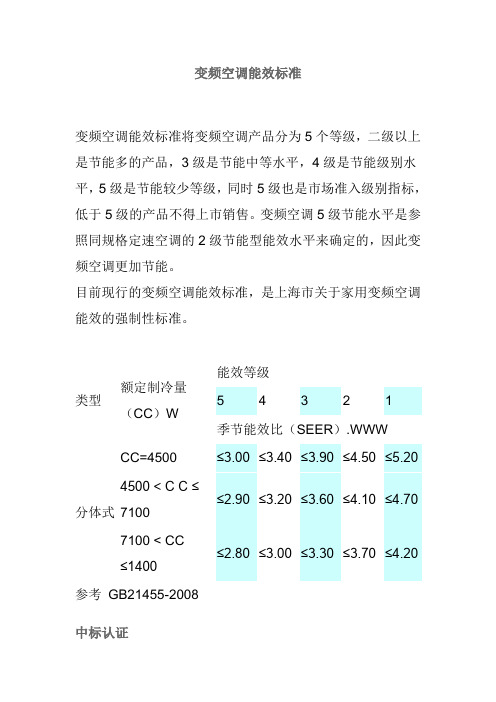 变频空调能效标准