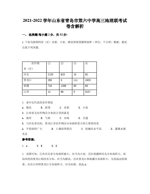 2021-2022学年山东省青岛市第六中学高三地理联考试卷含解析