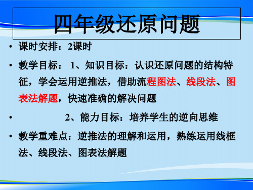 【全国通用】四年级上册奥数培训精品课件——还原法解题2 (共20张PPT)最新课件
