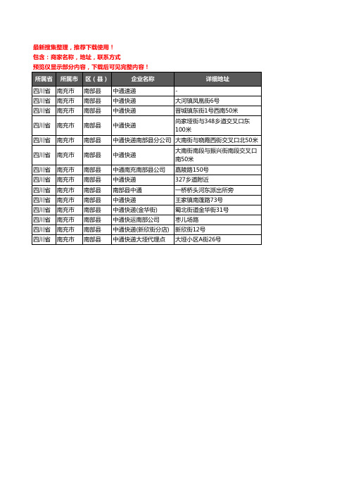新版四川省南充市南部县中通快递企业公司商家户名录单联系方式地址大全14家