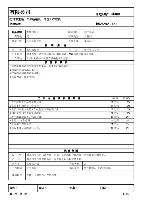 车床组长岗位职责