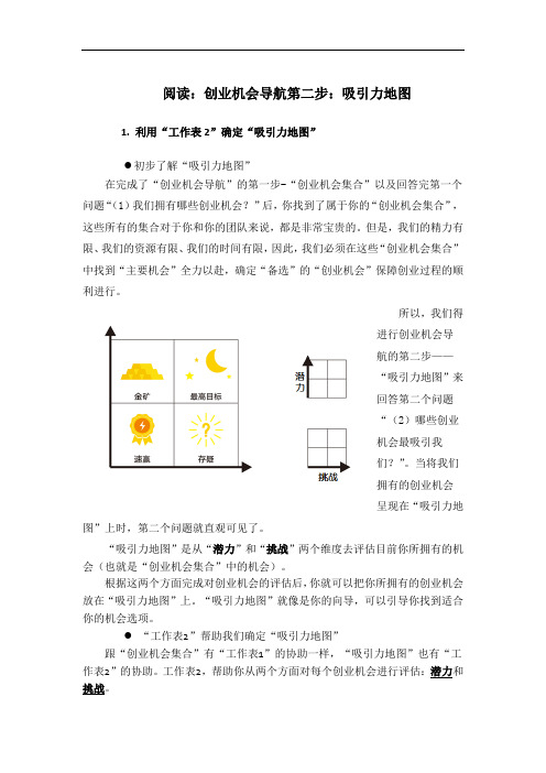 阅读：创业机会导航第二步：吸引力地图