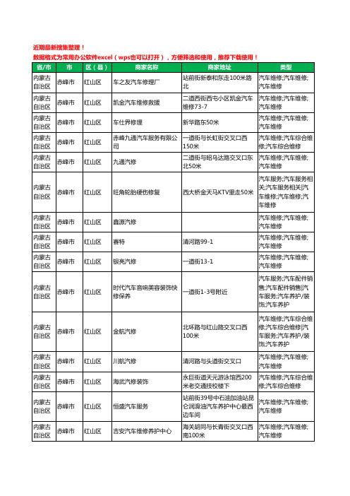 2020新版内蒙古自治区赤峰市红山区汽车维修工商企业公司商家名录名单黄页联系方式电话大全370家