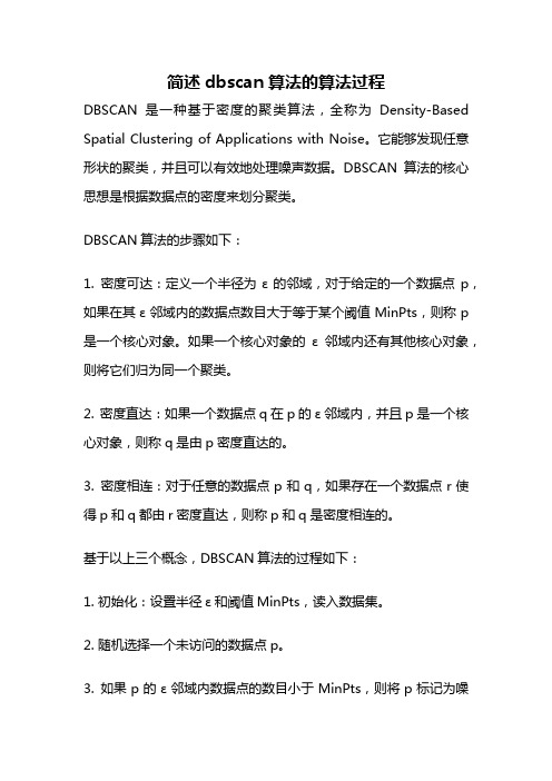 简述dbscan算法的算法过程