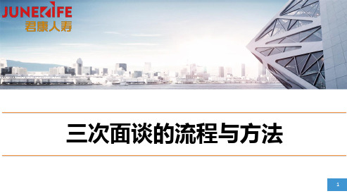 三次面谈流程及促成话术-第一次面谈