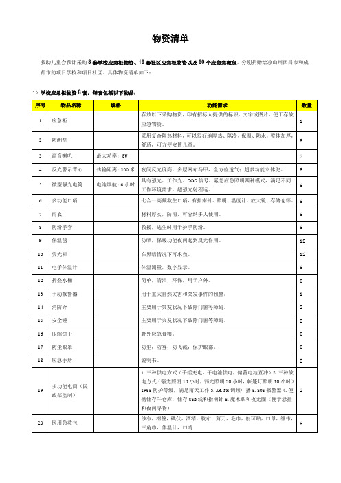 救助儿童会