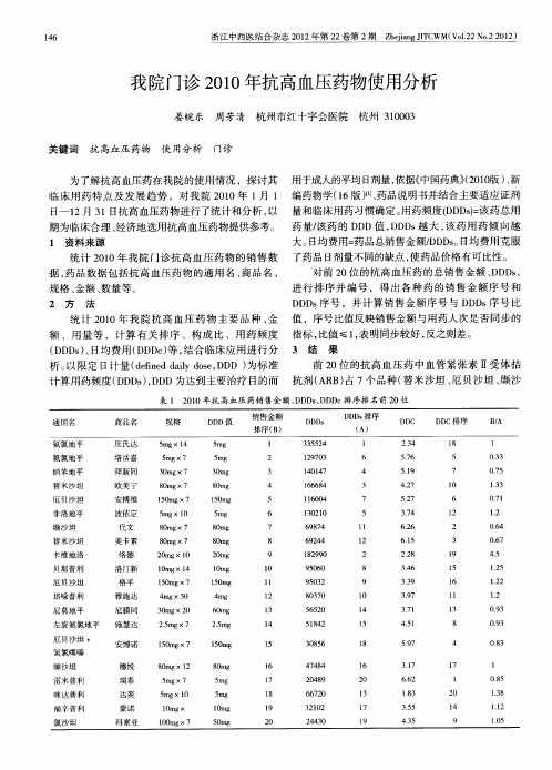 我院门诊2010年抗高血压药物使用分析