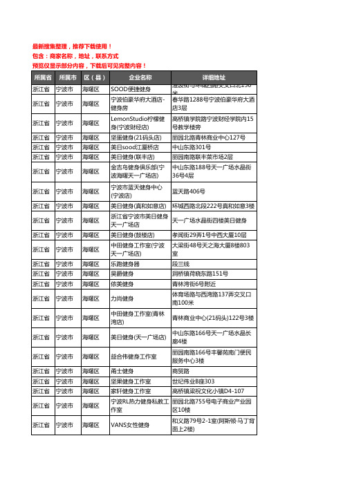 新版浙江省宁波市海曙区健身房企业公司商家户名录单联系方式地址大全61家
