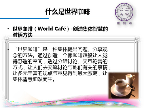 世界咖啡提示卡