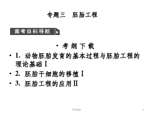 人教版教学课件2011高考生物一轮复习课件：选修3专题3胚胎工程