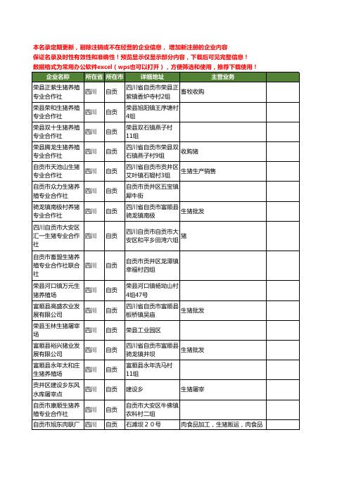 新版四川省自贡生猪工商企业公司商家名录名单联系方式大全60家