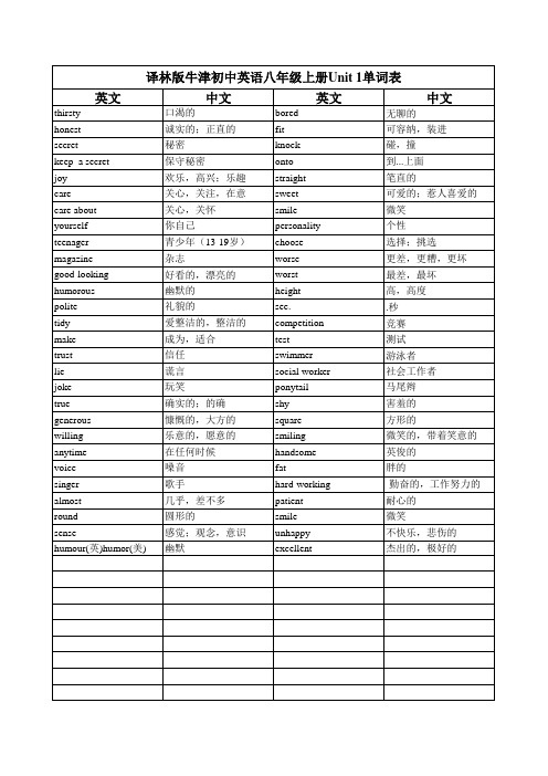 译林牛津版苏教八年级上册英语词汇表(表格版)直接打印