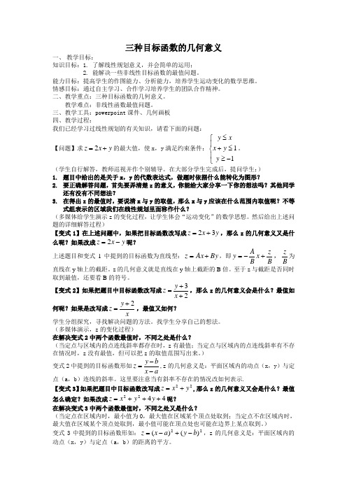 三种目标函数的几何意义