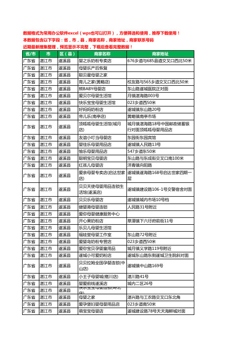 2020新版广东省湛江市遂溪县月子服务工商企业公司商家名录名单黄页联系号码地址大全60家
