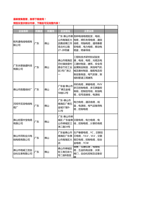 新版广东省佛山控制电缆工商企业公司商家名录名单联系方式大全48家