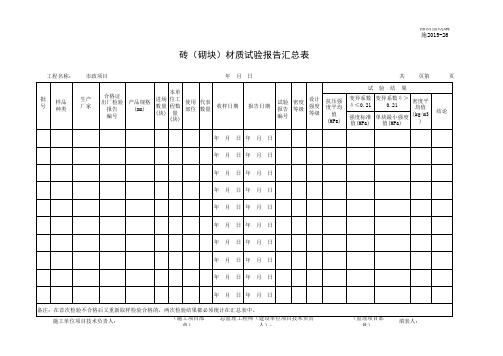 施2015-26砖材质试验报告汇总表