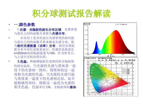 积分球测试报告解读