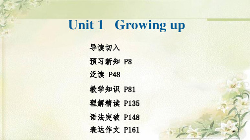 新教材外研版高中英语选择性必修第二册 Unit1 Growing up 精品教学课件