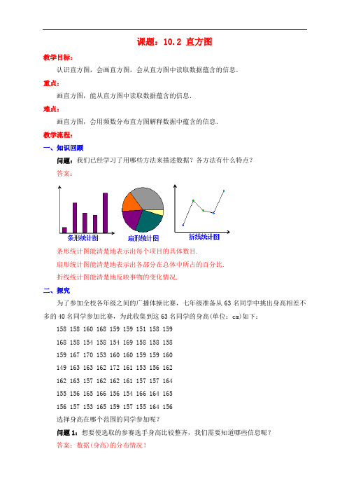 七年级数学下册 10.2 直方图教案 (新版)新人教版