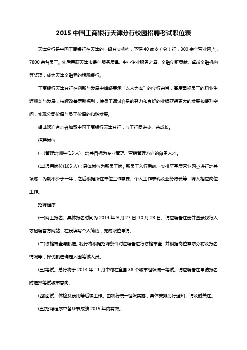 2015中国工商银行天津分行校园招聘考试职位表