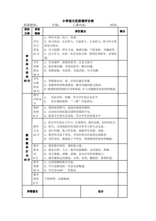 小学语文优质课评分表