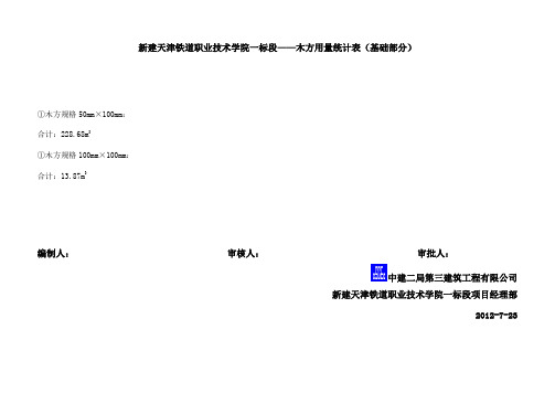 基础部分木方用量