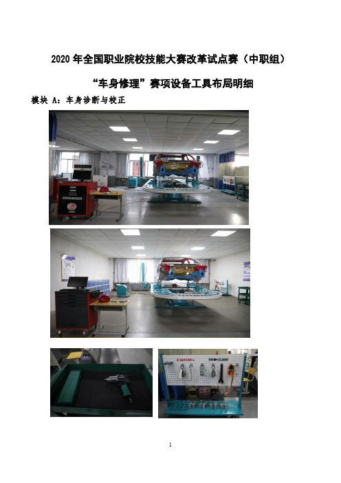 2020年全国职业院校技能大赛改革试点赛(中职组)