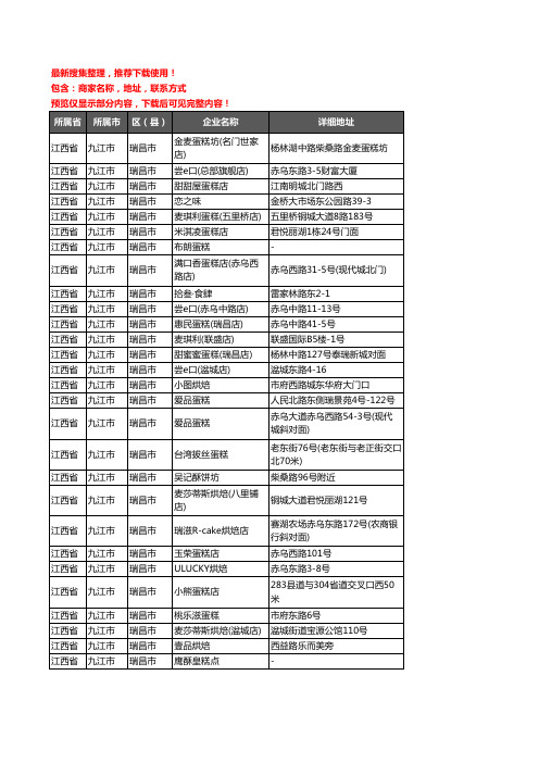 新版江西省九江市瑞昌市蛋糕房企业公司商家户名录单联系方式地址大全49家