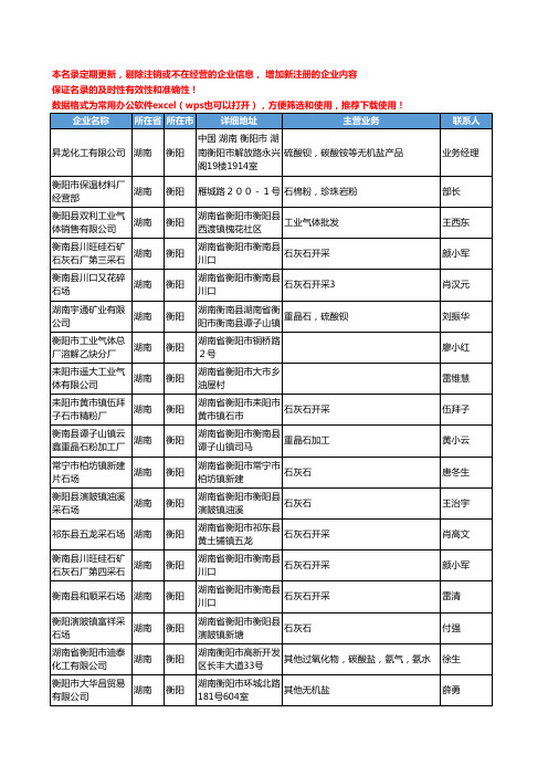 2020新版湖南省衡阳无机化工原料工商企业公司名录名单黄页联系方式大全61家