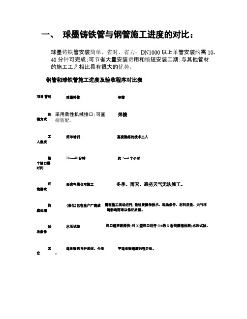 球墨铸铁管与钢管施工进度的对比：概要