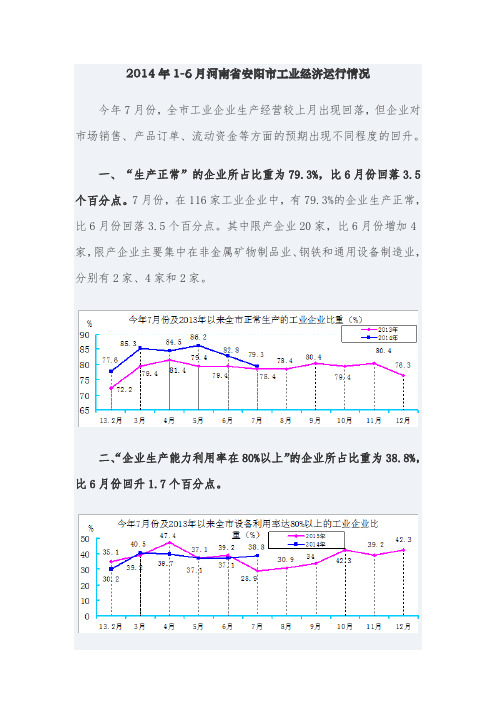 2014年1-6月河南省安阳市工业经济运行情况