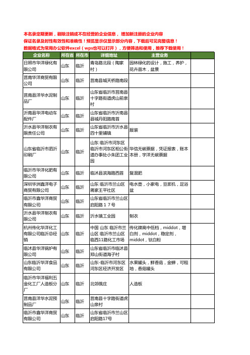 新版山东省临沂华洋工商企业公司商家名录名单联系方式大全37家