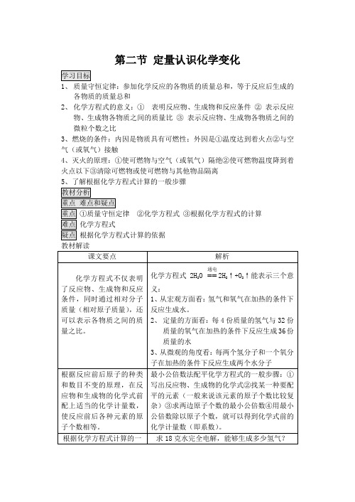 [初中化学]定量认识化学变化教案1 人教版