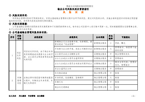 物业公司风险识别及管控指引