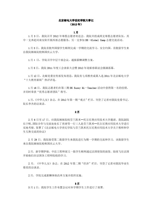 北京邮电大学世纪学院大事记
