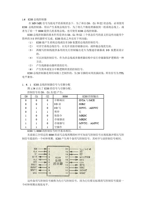8288简介