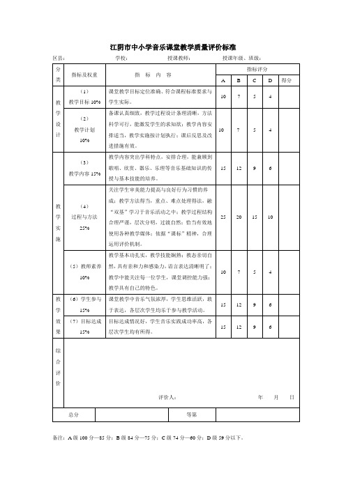 音乐课堂教学评价标准